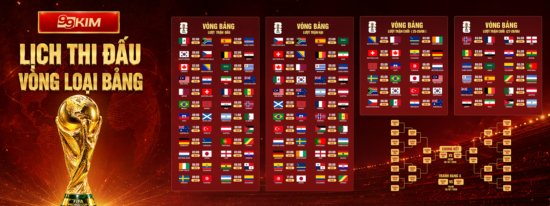 99KIM - Đồng hành cùng sự kiện bóng đá thể giới - WC 2026